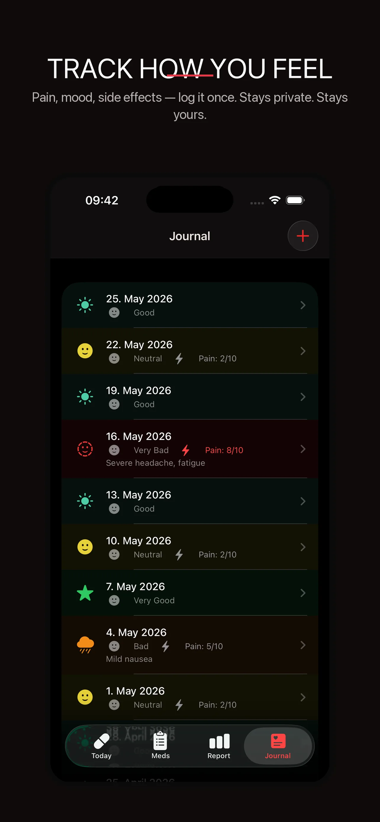Health Journal
