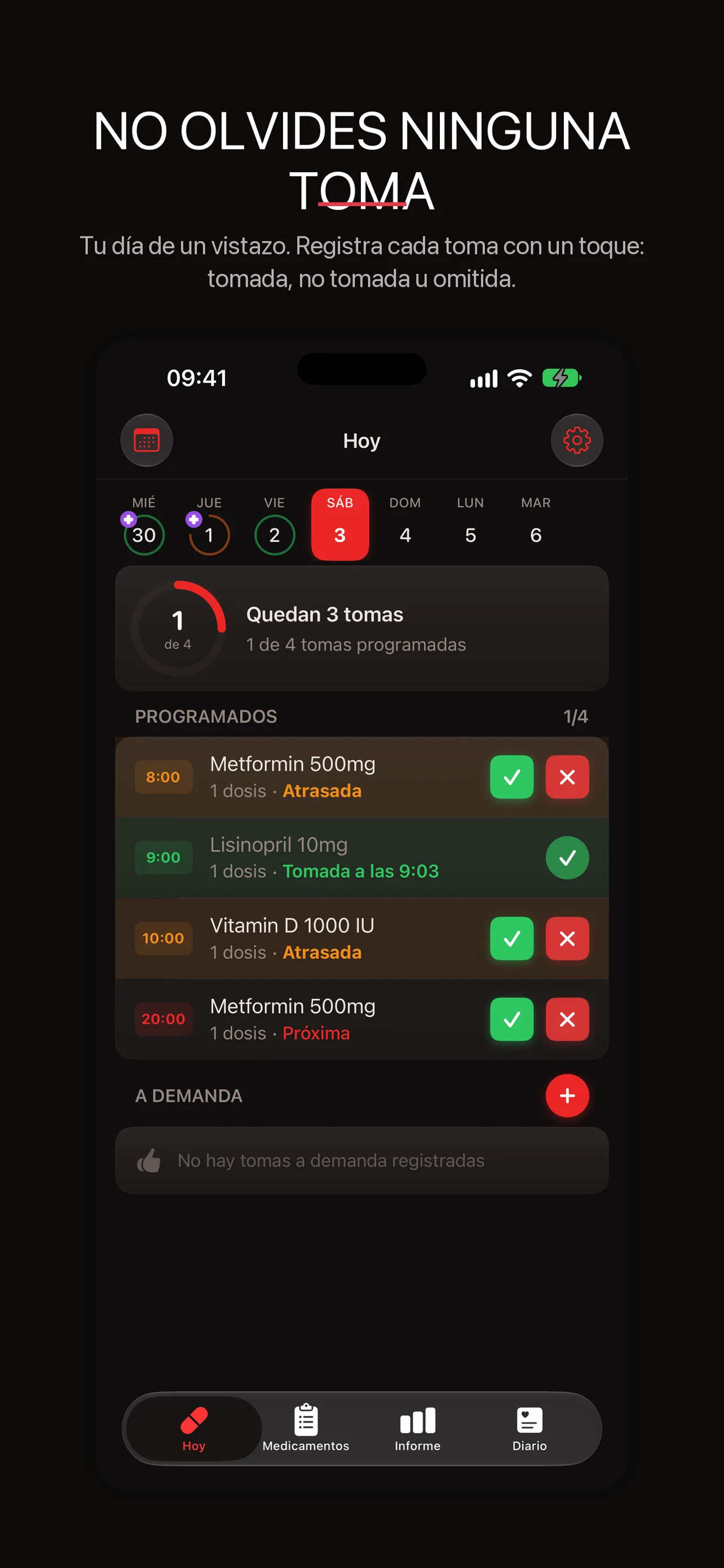 Panel de hoy
