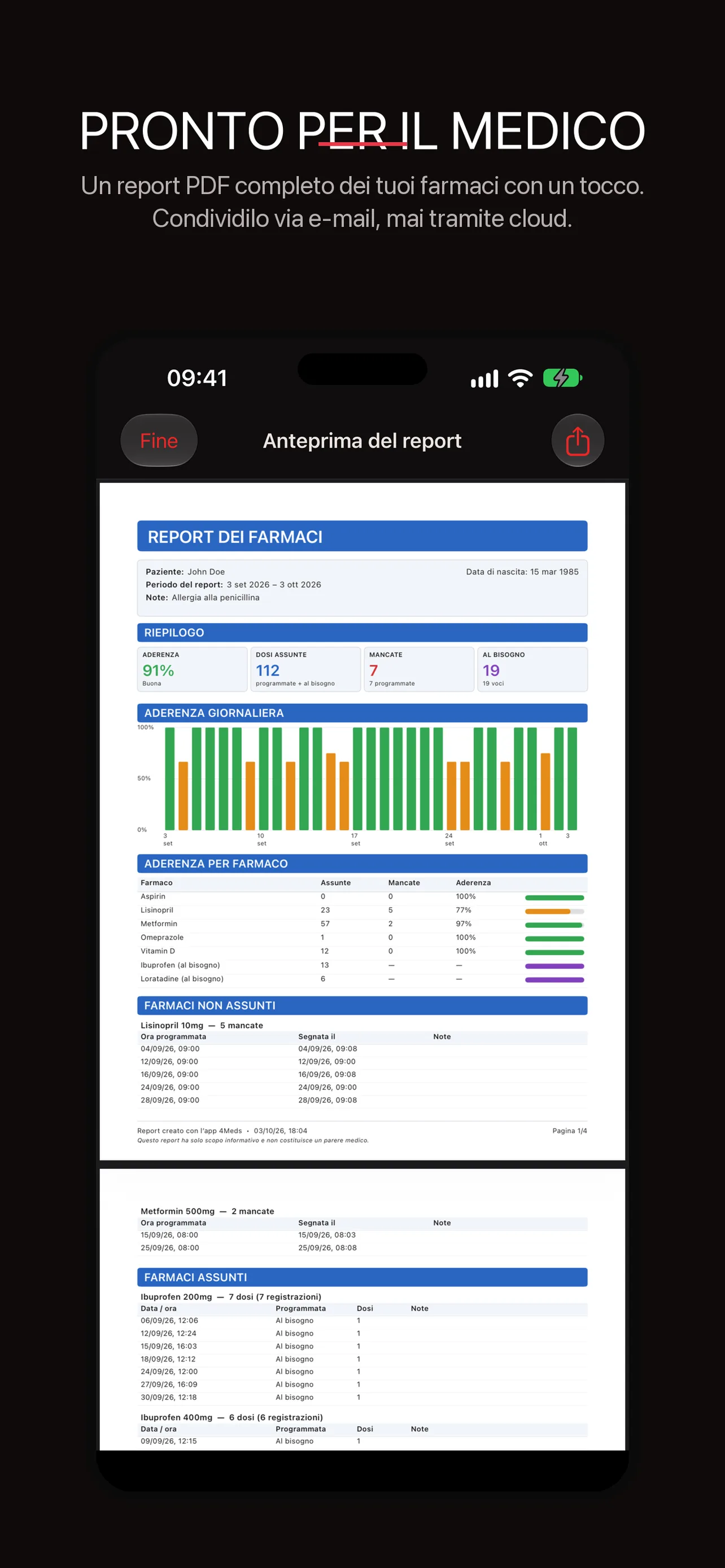Report PDF